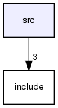 /home/pcdangio/projects/random_signal_generator/src